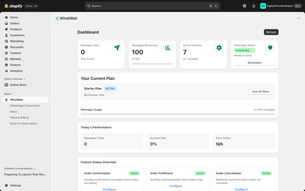 Dashboard Overview